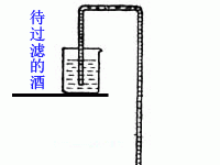 家庭自酿葡萄酒工艺流程及详解